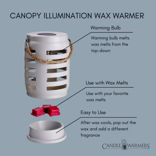 CANDLE WARMERS® –  Duftlampe Shutter Lantern